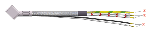 type 4
